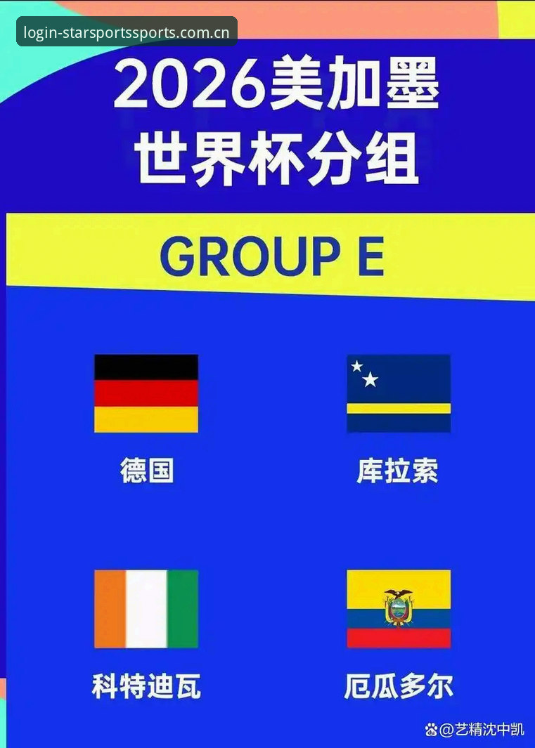 德国队世界杯名单的3大看点：诺伊尔回归与卡尔入选的背后故事